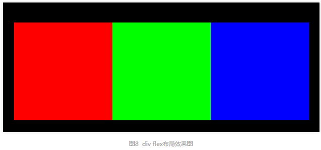 HarmonyOS轻量JS开发框架与W3C标准差异分析-鸿蒙开发者社区