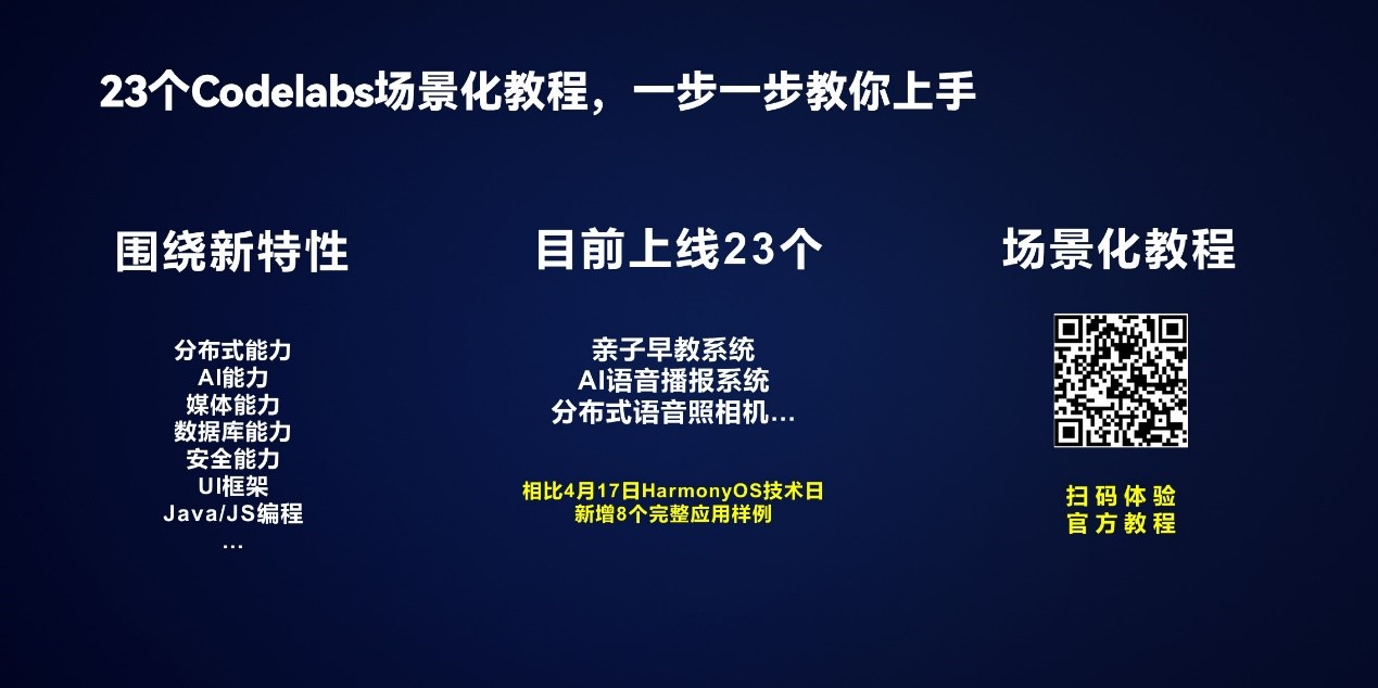 HarmonyOS学习资源分享-鸿蒙开发者社区