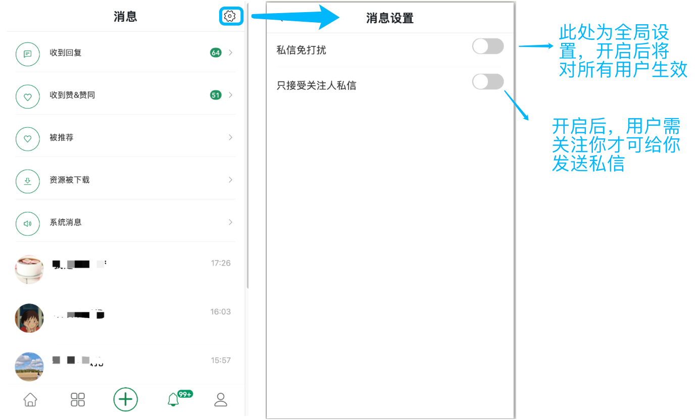 「私信」功能上线啦——快来给TA私信吧-鸿蒙开发者社区