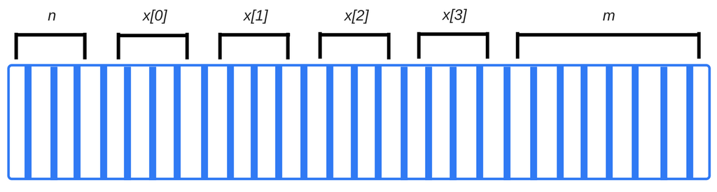 JavaScript中的内存泄漏以及如何处理-鸿蒙开发者社区