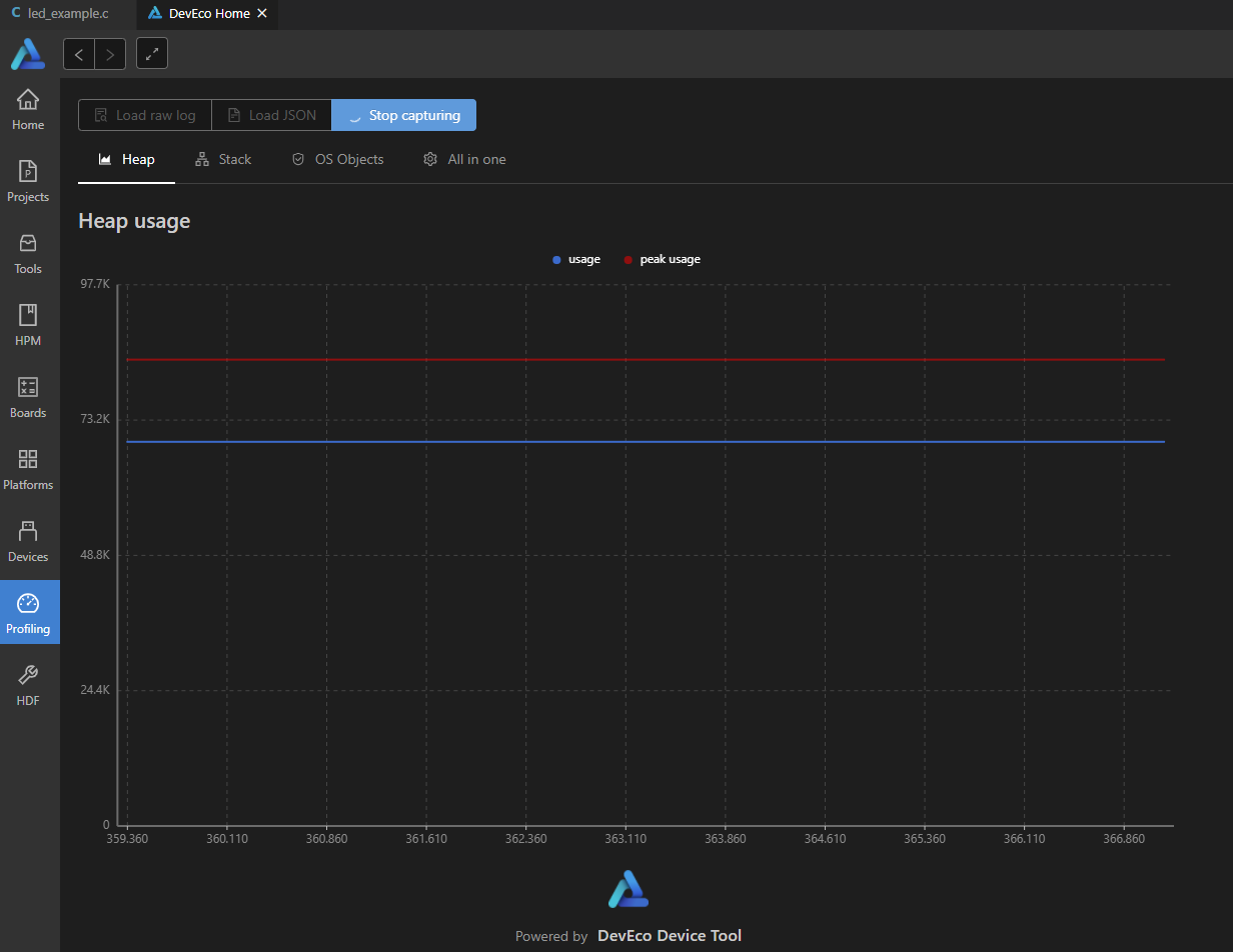 DevEco Device Tool 2.1 Beta1在Hi3861开发板上可视化分析的体验