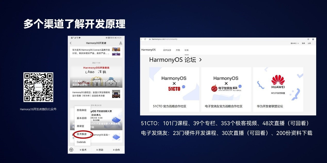 HarmonyOS学习资源分享-鸿蒙开发者社区