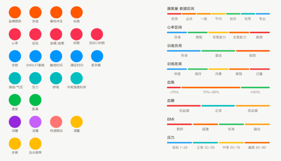 鸿蒙系统UI标准：HarmonyOS中的标准颜色浅析-鸿蒙开发者社区