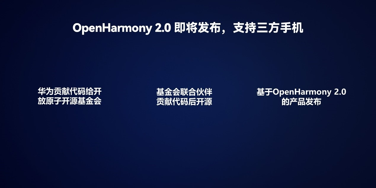 HarmonyOS学习资源分享-鸿蒙开发者社区