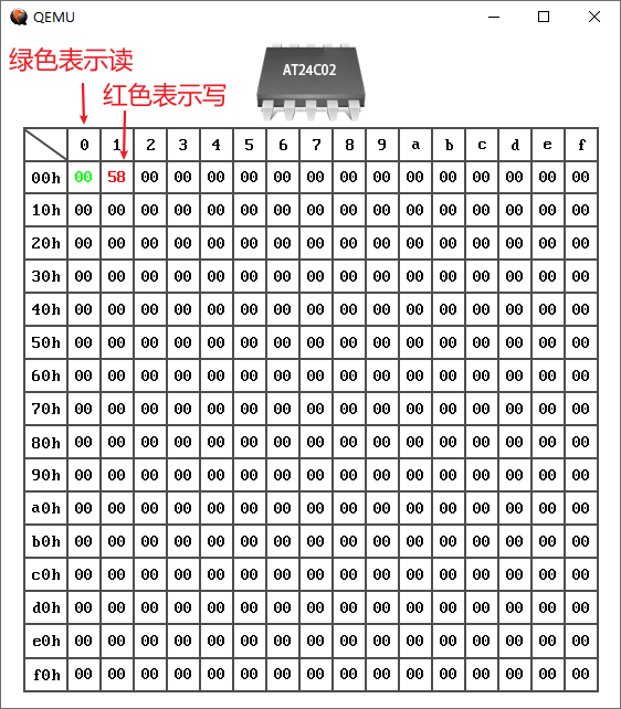 快速体验鸿蒙Liteos-A：IMX6ULL的QEMU系统(Windows版本) -鸿蒙开发者社区