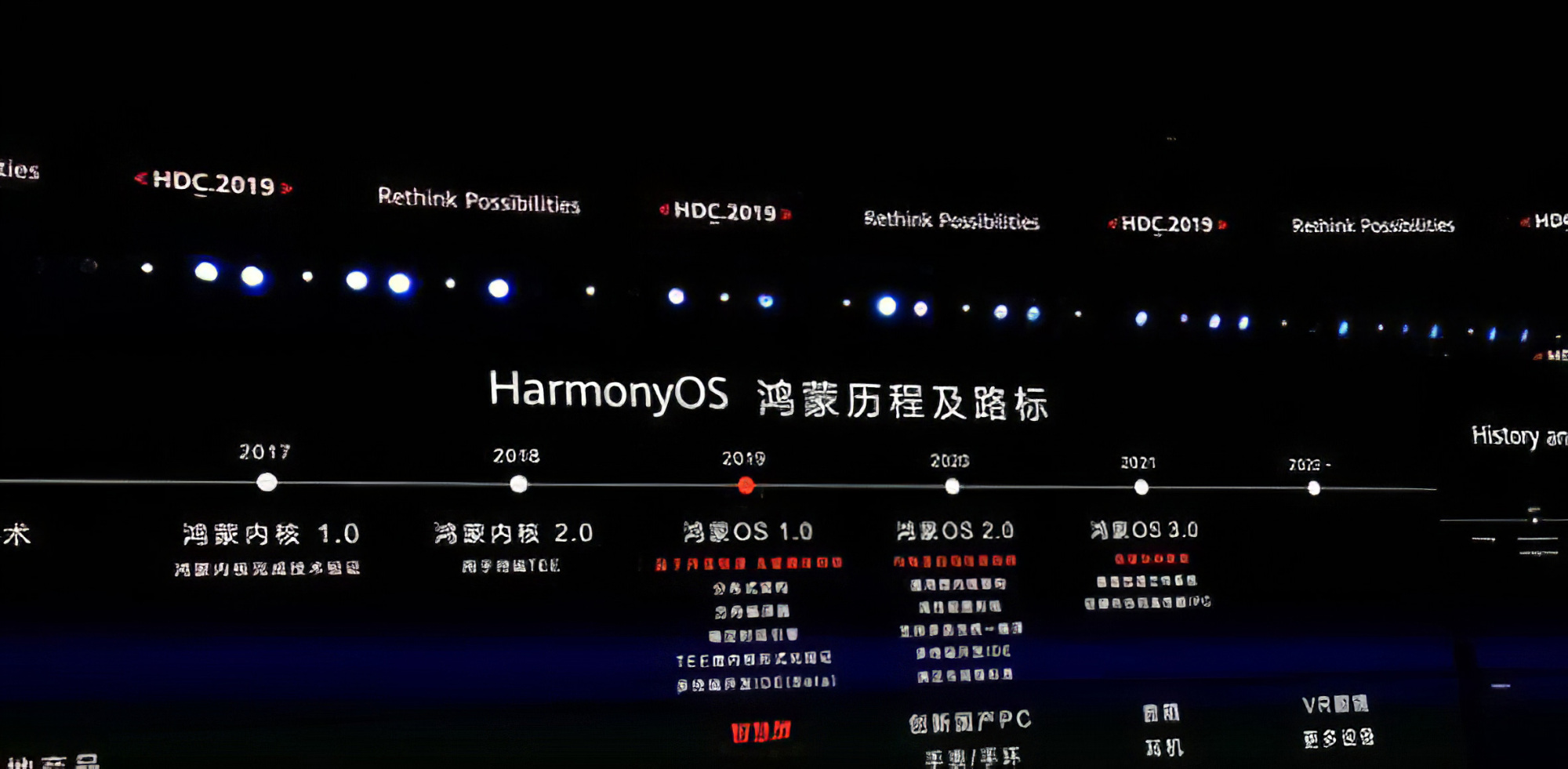 鸿蒙系统HarmoyOS表现惊艳，国产手机集体沉默，OPPO率先打破僵局-鸿蒙开发者社区
