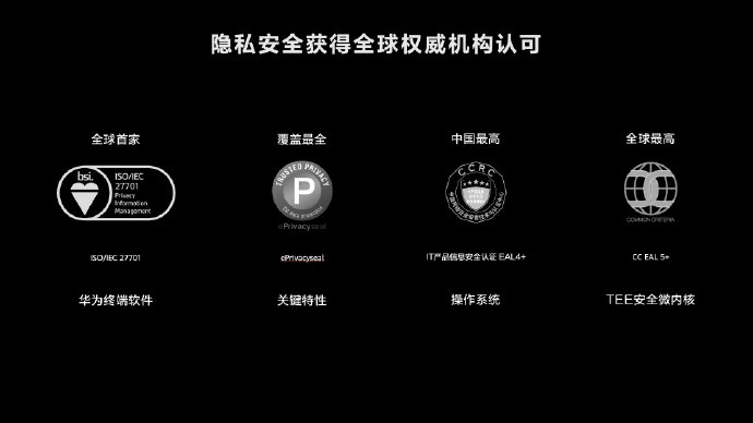 华为鸿蒙系统对比小米MIUI系统，到底谁更强？-鸿蒙开发者社区