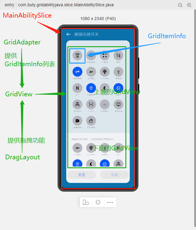 HarmonyOS官方模板学习 之 Grid Ability(Java)-鸿蒙开发者社区