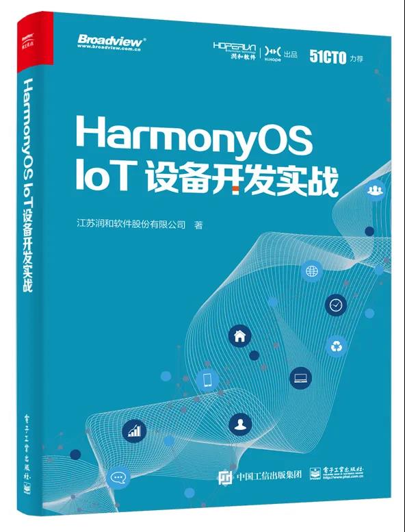 HiHope携多项生态成果亮相HarmonyOS Connect伙伴峰会-鸿蒙开发者社区