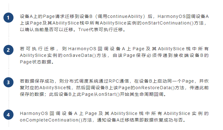 HarmonyOS “跨设备迁移”原理解析-鸿蒙开发者社区