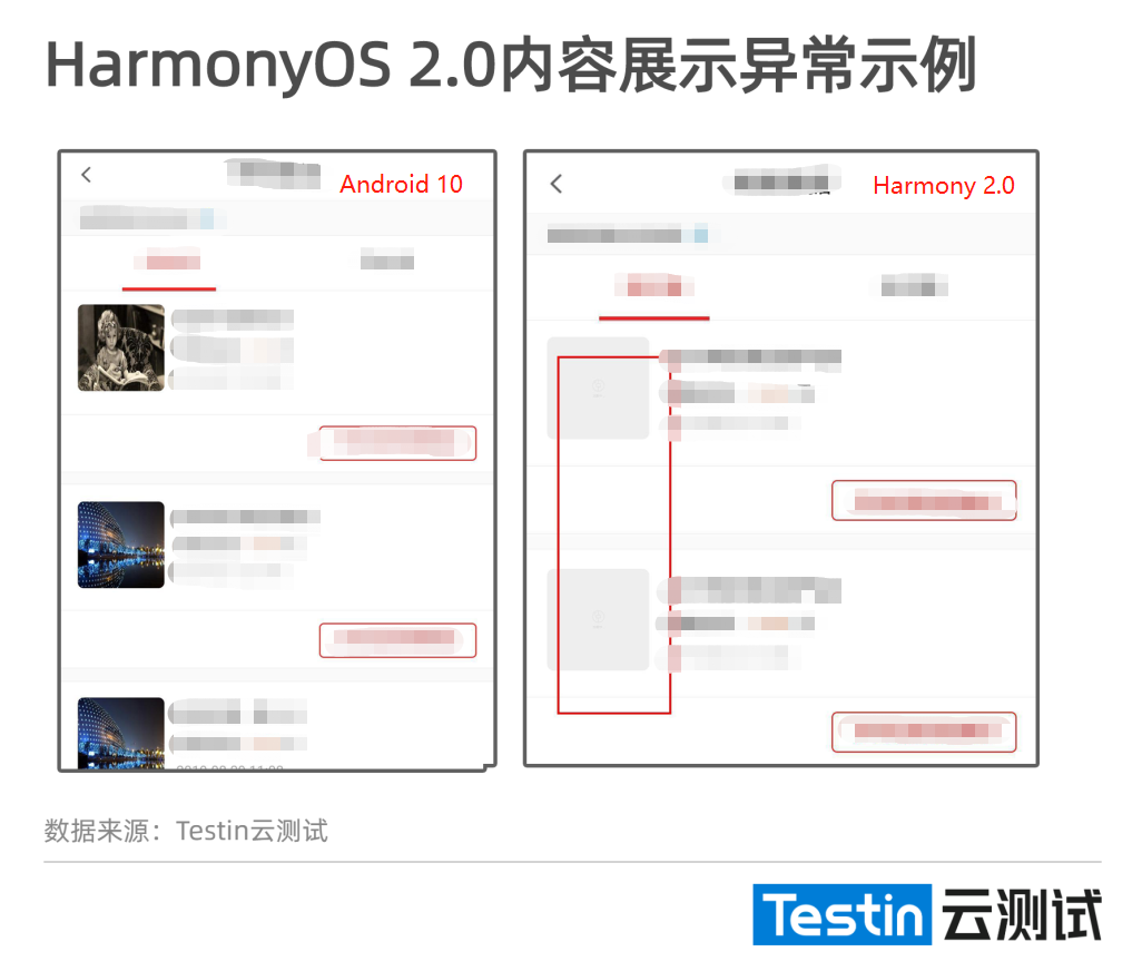 【干货】鸿蒙HarmonyOS平台测试必须要了解的五点-开源基础软件社区