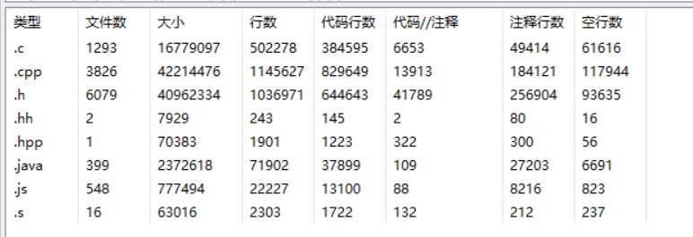 HarmonyOS发布会和OpenHarmony 2.0快评-鸿蒙开发者社区