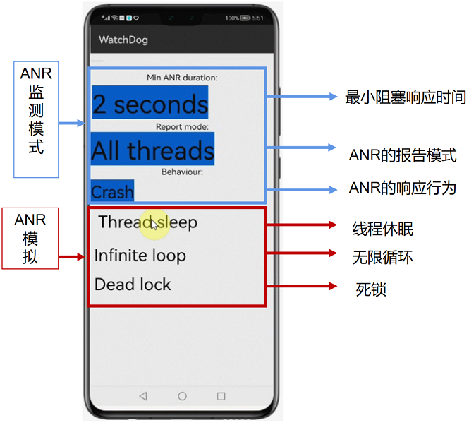 鸿蒙开源第三方组件——ANR异常监测组件 ANR-WatchDog-ohos-鸿蒙开发者社区