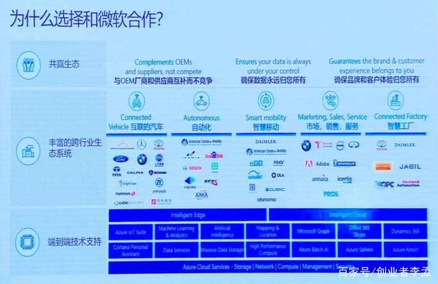 Windows11都发布了，鸿蒙PC版为啥还不发布？-鸿蒙开发者社区