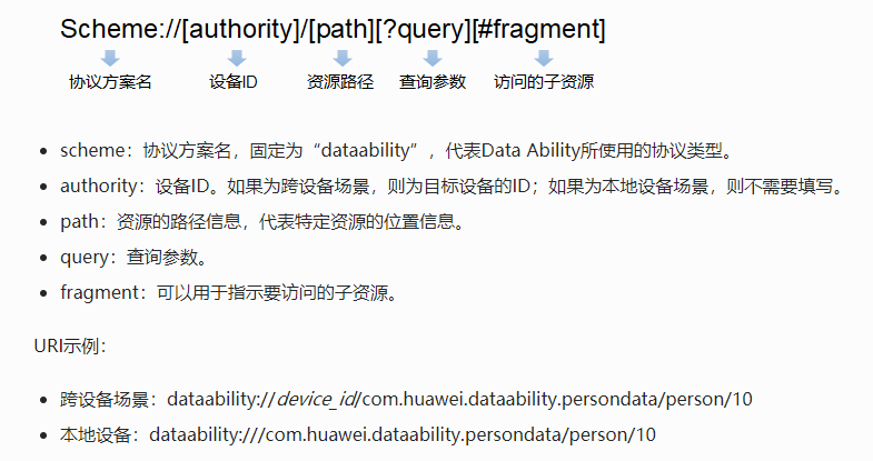 利用DataAbility通过可访问的uri共享文件给其他应用-开源基础软件社区
