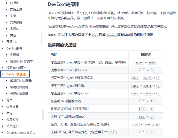 全网最全面的鸿蒙资源查询手册——UltimateHarmonyReference-鸿蒙开发者社区