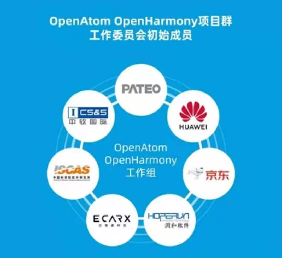 什么是OpenHarmony-开源基础软件社区