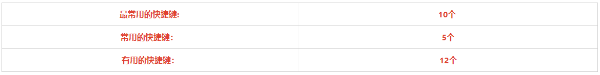 全网最全面的鸿蒙资源查询手册——UltimateHarmonyReference-鸿蒙开发者社区