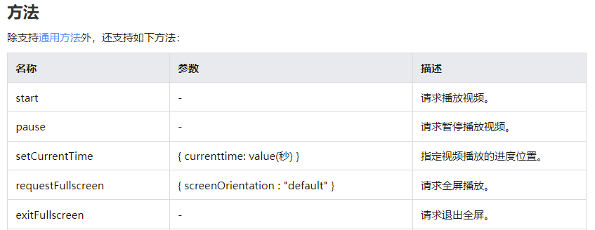 【木棉花】：JS模板里添加音频/视频-鸿蒙开发者社区