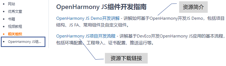 全网最全面的鸿蒙资源查询手册——UltimateHarmonyReference-鸿蒙开发者社区