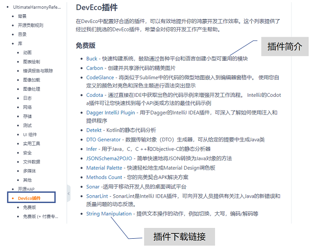 全网最全面的鸿蒙资源查询手册——UltimateHarmonyReference-鸿蒙开发者社区