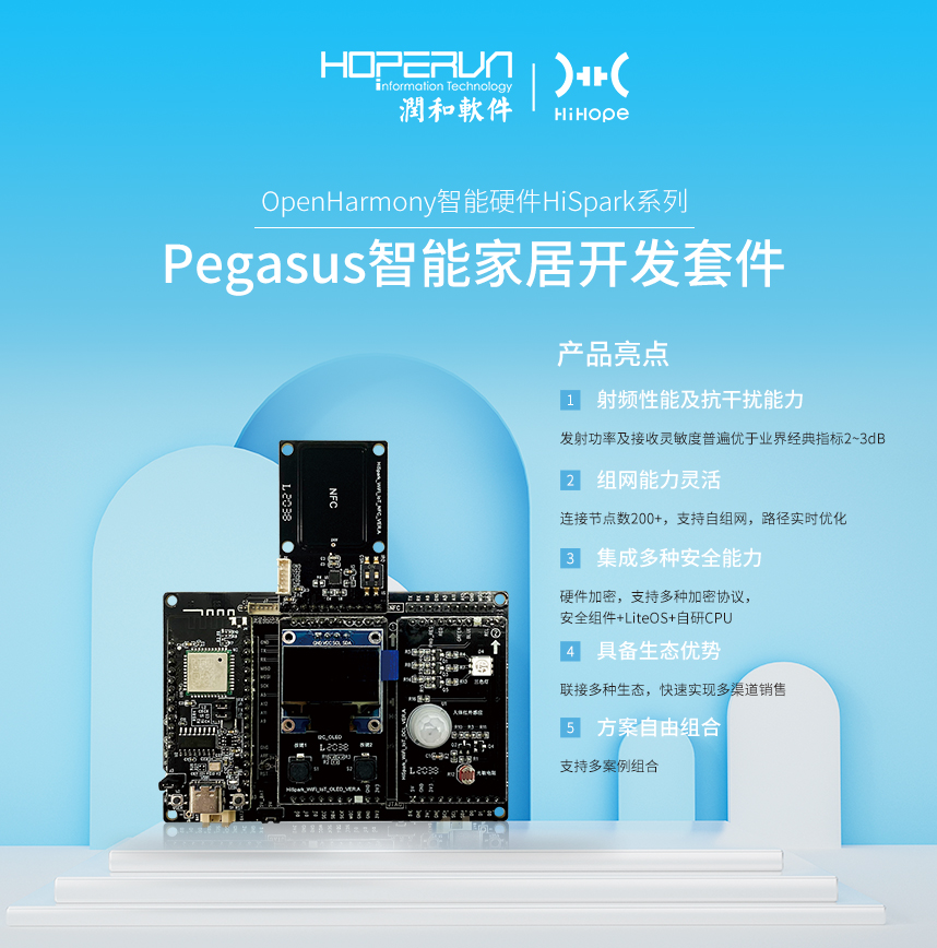 【样例分享】基于OpenHarmony物联网套件开发-IO控制（gpio_led)-鸿蒙开发者社区