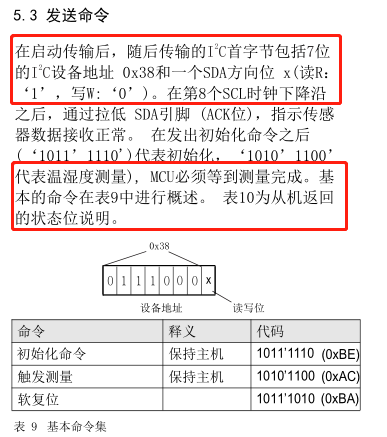 【智能家居套件】温湿度计-鸿蒙开发者社区