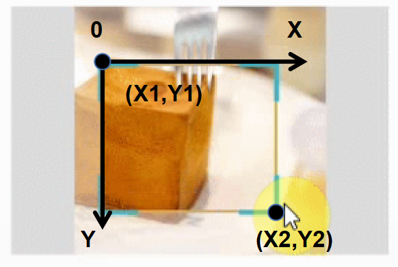 鸿蒙开源第三方组件——crop_image_layout_ohos-鸿蒙开发者社区