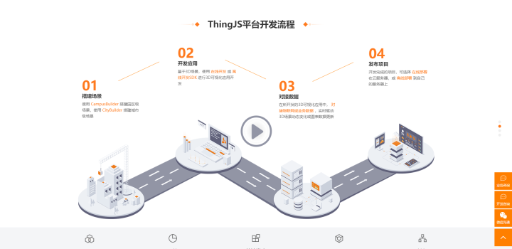 ThingJS精彩亮相国际物联网展IOTE 2021·深圳站！-开源基础软件社区