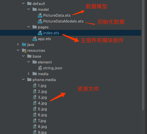 基于HarmonyOS ArkUI 3.0 框架，瀑布式显示HDC2021图片-鸿蒙开发者社区