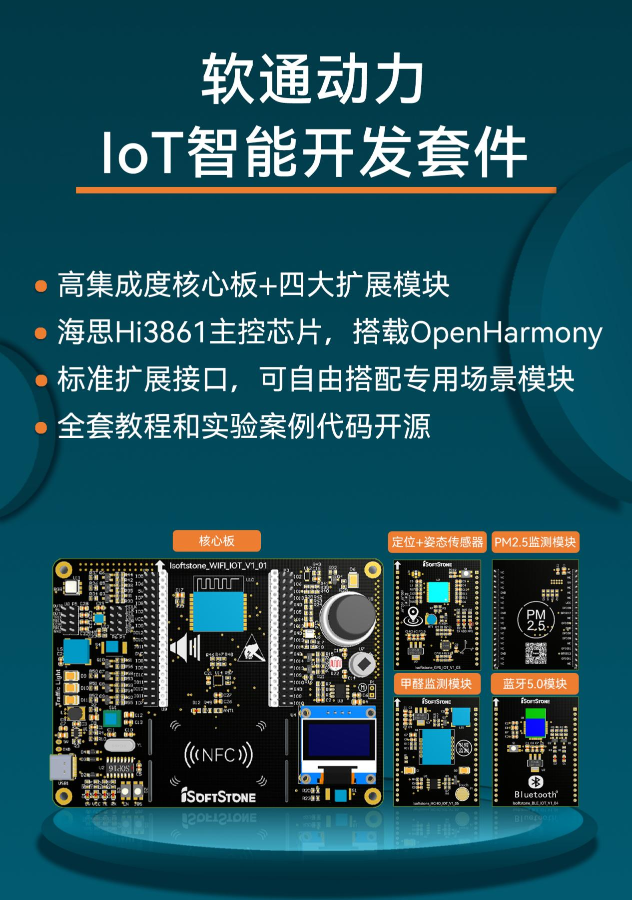 “程序员嘉年华”《Hi3861驱动开发入门》直播答疑帖-鸿蒙开发者社区