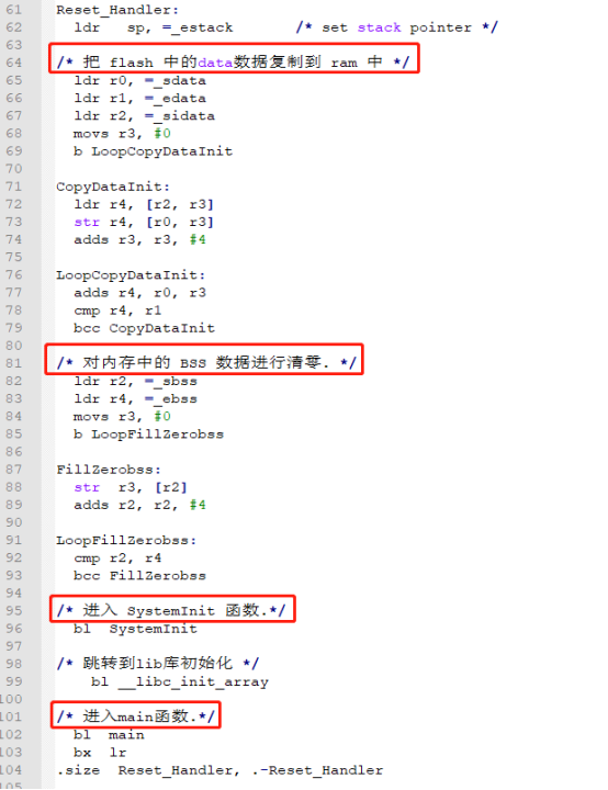 移植OpenHarmony 3.0到ARM单片机-鸿蒙开发者社区