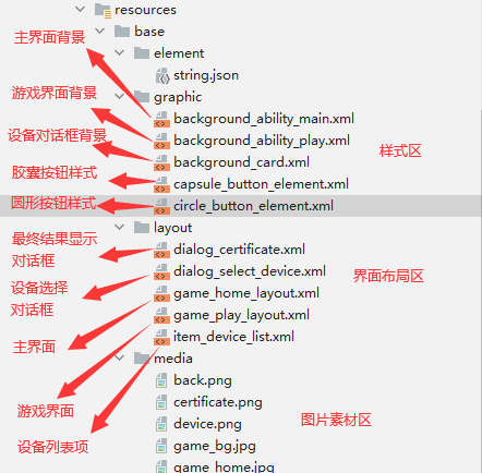 1024一起玩专注游戏-鸿蒙开发者社区