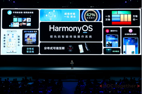 HarmonyOS 3预览版即将到来，搭载HarmonyOS的设备超过1.5亿台-鸿蒙开发者社区
