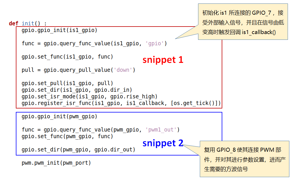 使用Python开发鸿蒙设备程序（3-安防系统雏形）-鸿蒙开发者社区