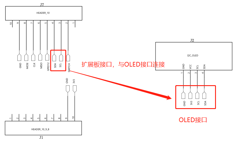 【智能家居套件】温湿度计-鸿蒙开发者社区