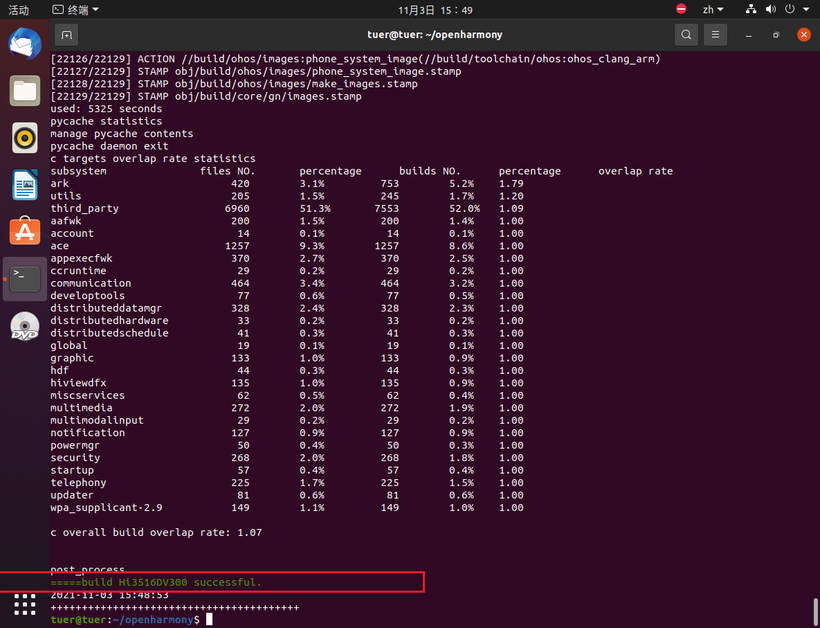 #星光计划1.0# 搭建OpenHarmony3.0(标准系统) Ubuntu环境-鸿蒙开发者社区