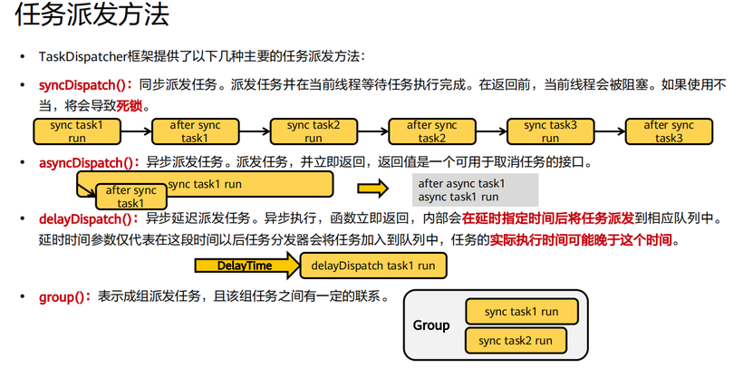 harmony应用开发必掌握内容整理—架构到开发到发布-鸿蒙开发者社区