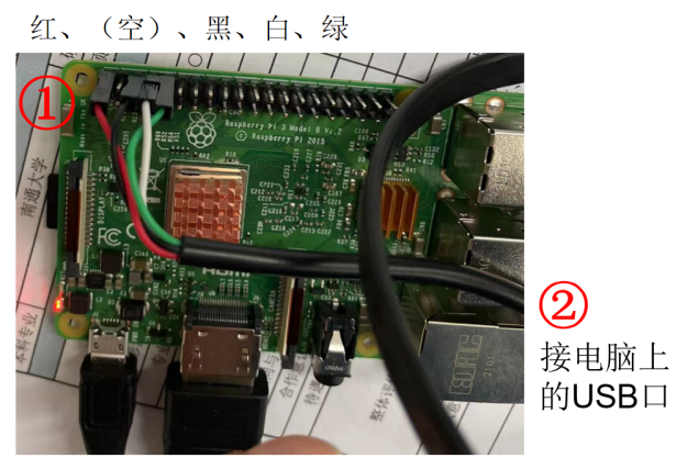 OpenHarmony3.0在树莓派3B上的烧录与通讯-鸿蒙开发者社区