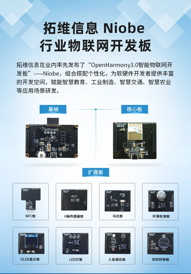 【独家】鸿蒙开发板资料汇总（厂商资料+代码仓+教程及购买渠道）-鸿蒙开发者社区