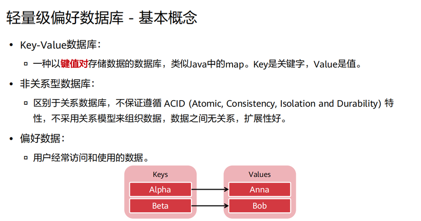 harmony应用开发必掌握内容整理—架构到开发到发布-鸿蒙开发者社区