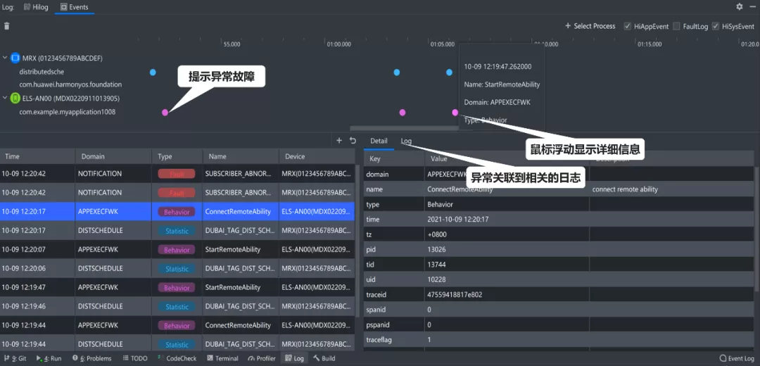 HDC2021技术分论坛：分布式调试、调优能力解决方案-鸿蒙开发者社区