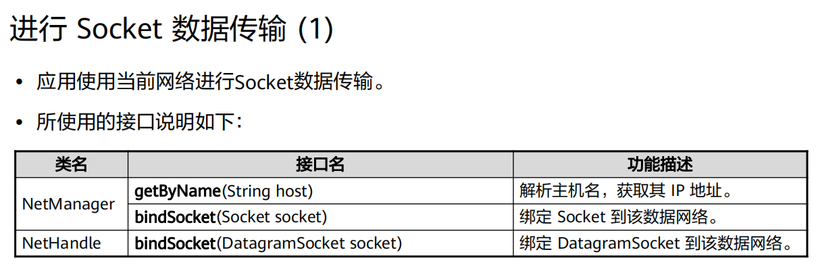 harmony应用开发必掌握内容整理—架构到开发到发布-鸿蒙开发者社区