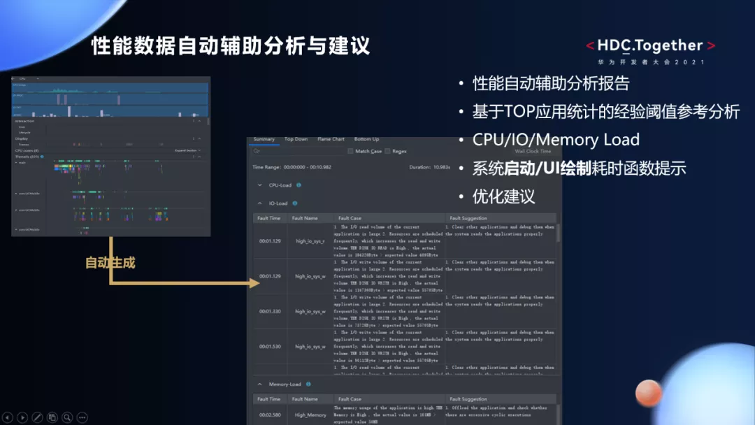 HDC2021技术分论坛：分布式调试、调优能力解决方案-鸿蒙开发者社区