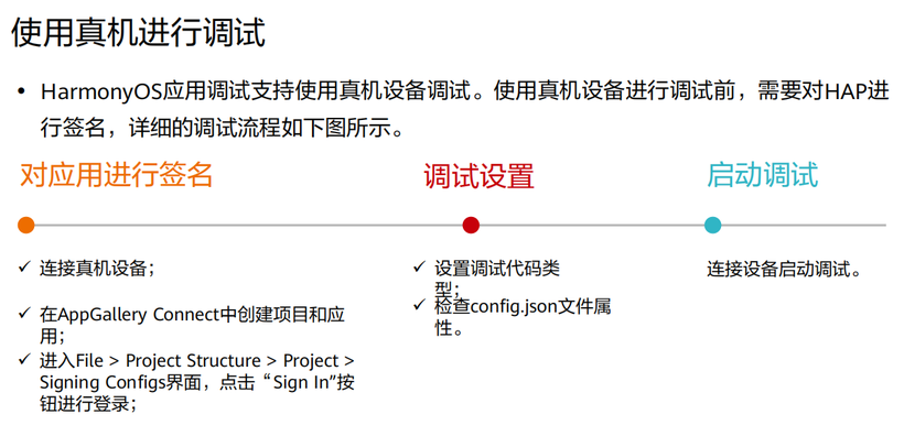 harmony应用开发必掌握内容整理—架构到开发到发布-鸿蒙开发者社区