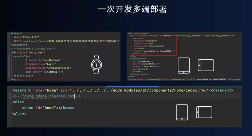 # HDC2021技术分论坛：广发证券携手HarmonyOS打造智慧金融服务-鸿蒙开发者社区