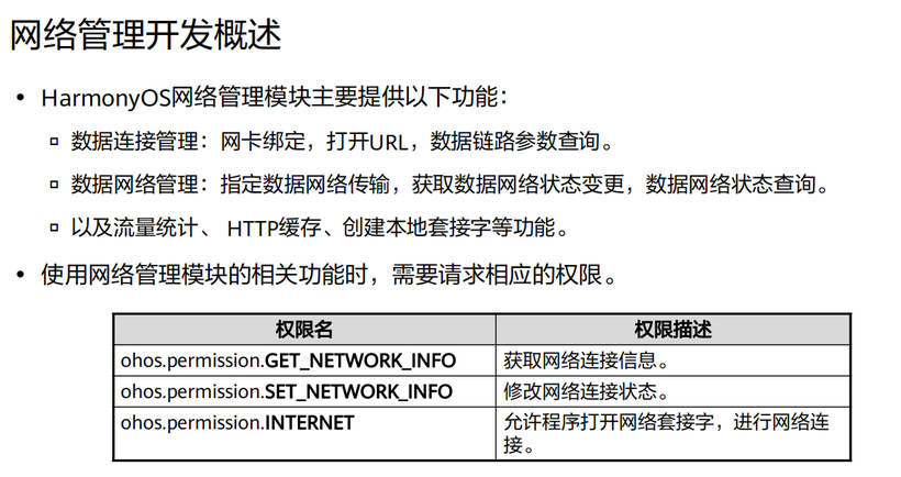 harmony应用开发必掌握内容整理—架构到开发到发布-鸿蒙开发者社区