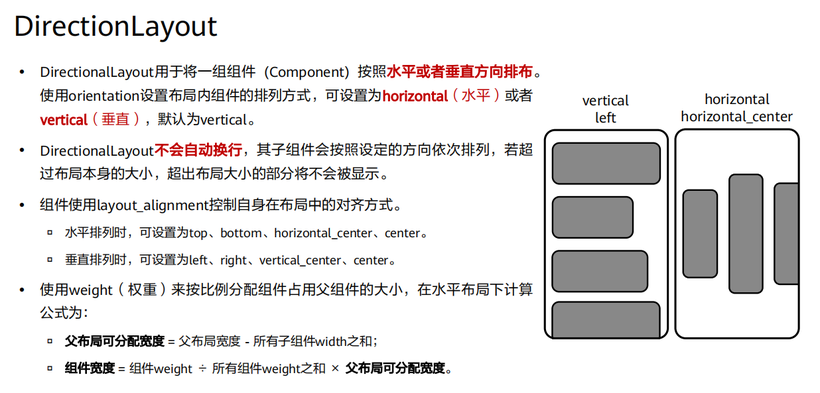 harmony应用开发必掌握内容整理—架构到开发到发布-鸿蒙开发者社区