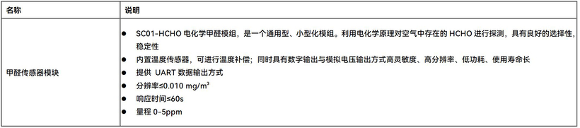 启航KS_IoT智能开发套件硬件使用指导手册-鸿蒙开发者社区