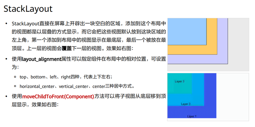 harmony应用开发必掌握内容整理—架构到开发到发布-鸿蒙开发者社区